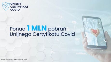 Unijny Certyfikat Covid