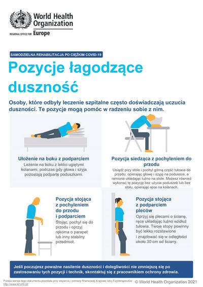 pozycje łagodzące duszności plakat informacyjny kampanii Samodzielna rehabilitacja po COVID-19